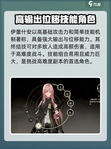 黑色信标自选角色有哪些介绍截图2