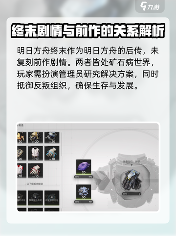 明日方舟终末地是塔防吗介绍截图3