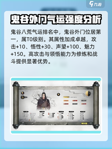 鬼谷八荒✨气运排名&推荐，必看攻略来啦！截图2
