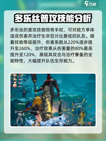 伊瑟多乐丝强度如何介绍截图2