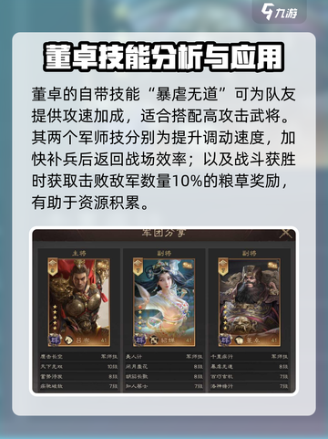 三国群英传鸿鹄霸业董卓怎么样介绍截图3