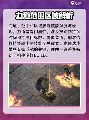 苦痛殿堂攻略介绍介绍截图2