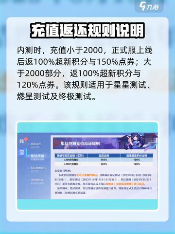 星之破晓💥奖励继承领取全攻略✨截图2