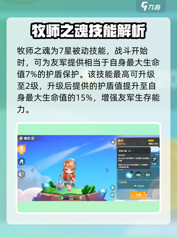 梦幻岛西子培养值不值得？游戏党必看💥截图4