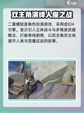二重螺旋占多少内存介绍截图3