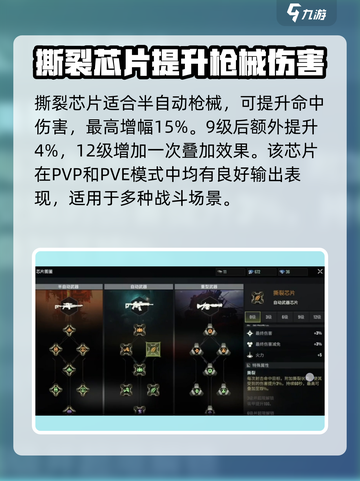 破碎之地枪支配件攻略介绍截图4