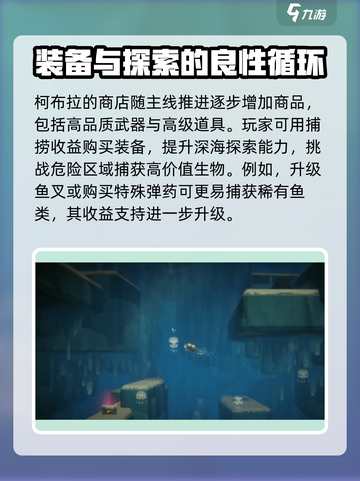潜水员戴夫商店在哪介绍截图4