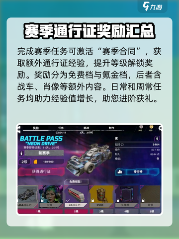 创世战车赛季通行证奖励有哪些介绍截图4
