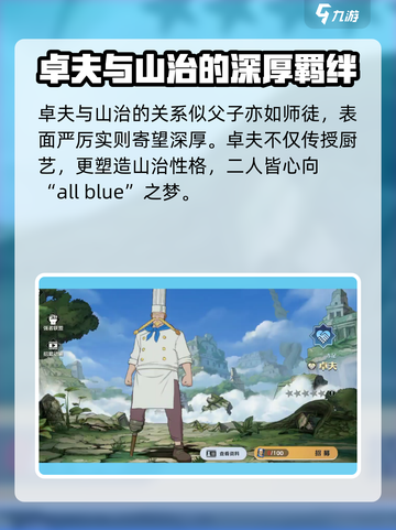 航海王壮志雄心：卓夫实力大揭秘！🔥截图3