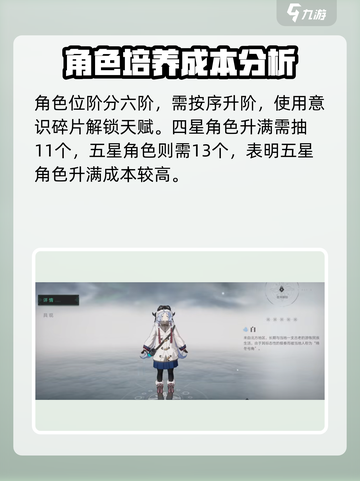 斯露德意识碎片获取攻略介绍截图4