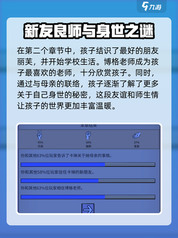 我的孩子生命之泉🔥游戏章节全揭秘！📖截图5