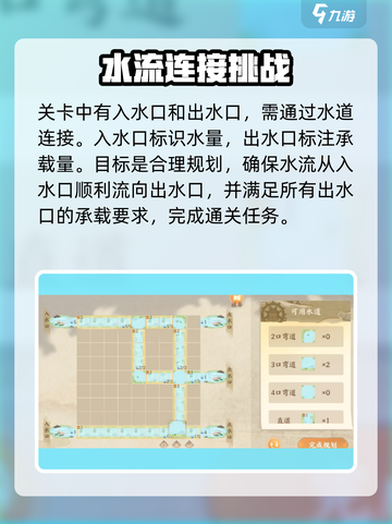 忘川风华录水沃西川怎么玩介绍截图3