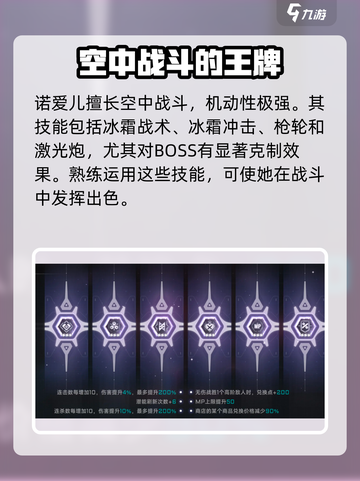 苍翼混沌效应推荐的角色有哪些介绍截图2
