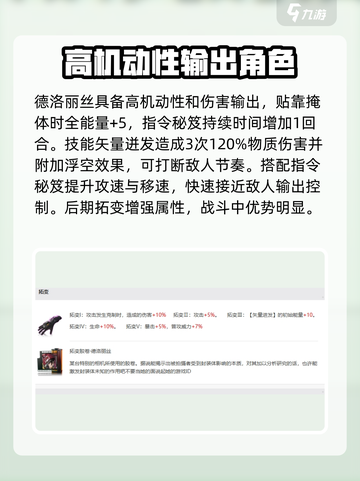 异象回声德洛丽丝怎么样介绍截图3
