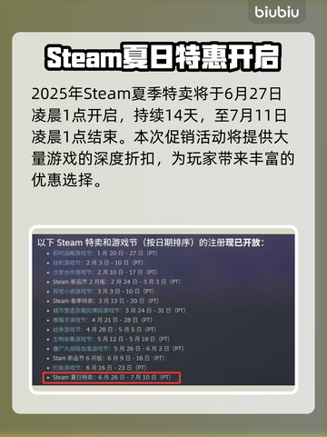 💥Steam夏促2025开启时间曝光！🔥截图2