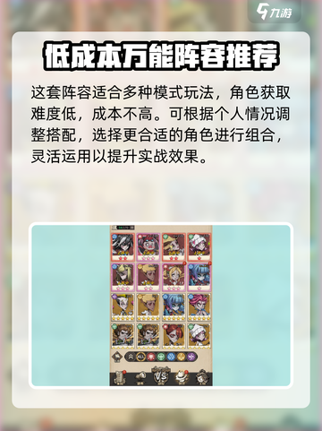 都市冒险高手饥荒阵容怎么搭配介绍截图4