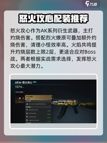 七日世界🔥怒火攻心配装推荐｜新手必看⚡截图2