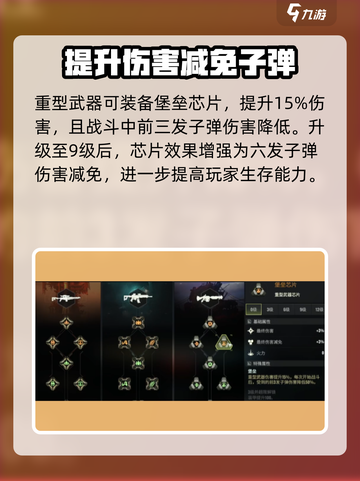破碎之地🔥芯片作用全解析！芯片使用秘籍💡截图5