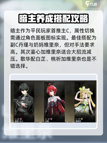 鸣潮暗主声骸推荐攻略介绍截图2