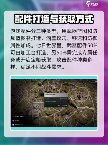 七日世界配件有哪些值得收集介绍截图2