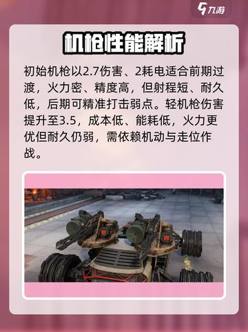 创世战车🔥机枪神装曝光！截图2