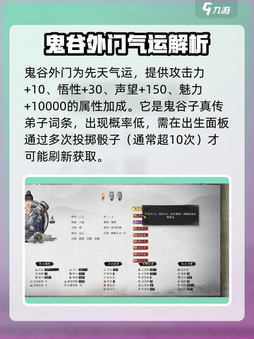 鬼谷八荒鬼谷外门是什么介绍截图2