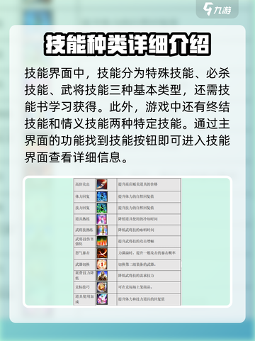 三国群英传国战版🔥技能种类全揭秘！游戏技巧一网打尽截图2