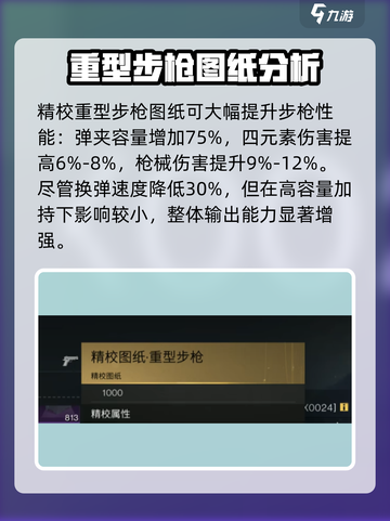 七日世界图纸大全介绍截图5