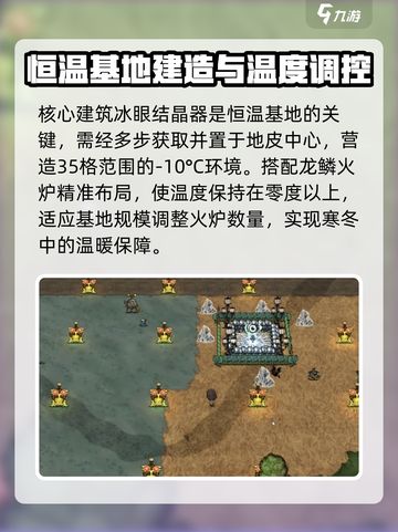 饥荒联机版🔥恒温基地搭建攻略💎截图3