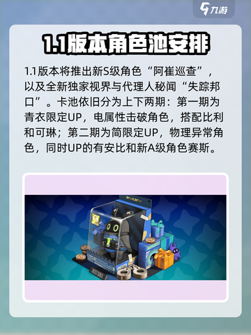 绝区零1.1更新时间⚡版本什么时候出？游戏粉丝必看！截图4