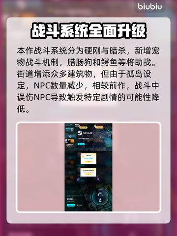 《孤岛惊魂6》🔥：好玩到停不下来！💥截图4