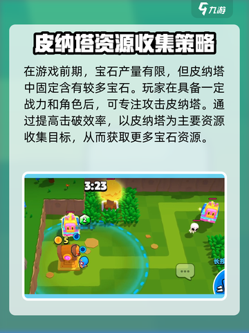 爆裂小队皮纳塔是什么介绍截图4