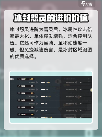 洛克王国世界🔥绯雪强度爆表，必玩角色⚡截图4