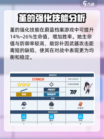 蔚蓝档案：堇角色强度分析，超🔥必看！截图4