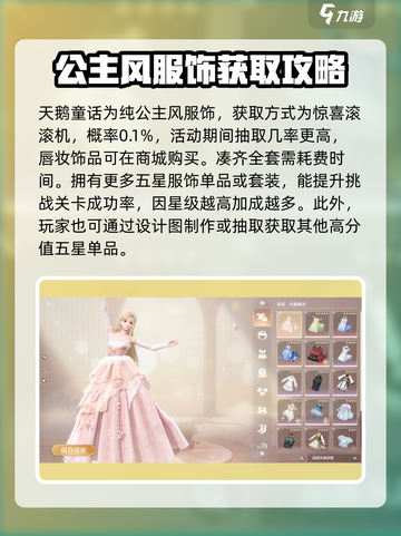 无限暖暖五星套装有哪些介绍截图6