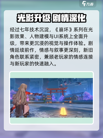 💥崩坏3老角色还能用？第二部去留大揭秘！🎮截图3