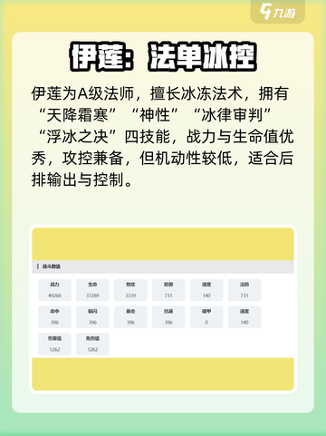 永夜降临！复苏伊莲技能曝光💥截图2