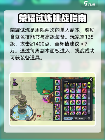 英勇之地荣誉试炼怎么通过介绍截图2