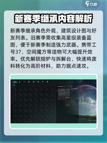 七日世界赛季继承规则介绍介绍截图4
