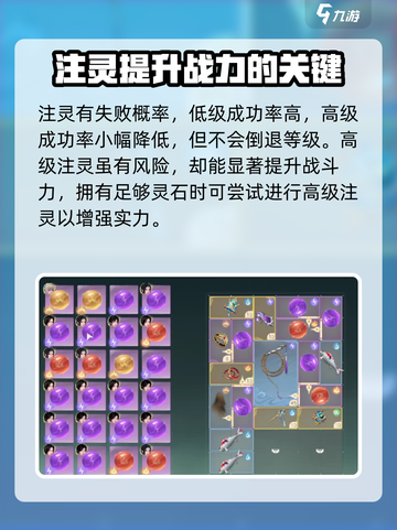 仙剑世界注灵玩法🔥超简单攻略来了！💡截图4