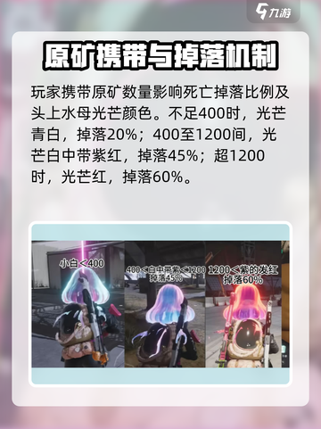 七日世界分歧之路怎么玩介绍截图3