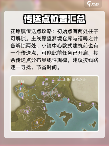 无限暖暖流转之柱点位攻略介绍截图4