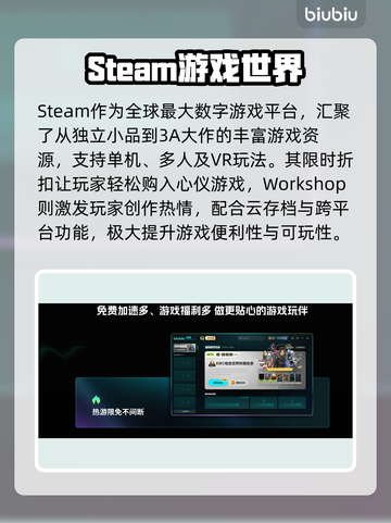 🔥Steam商店进不去？速看加速器推荐！🚀截图2