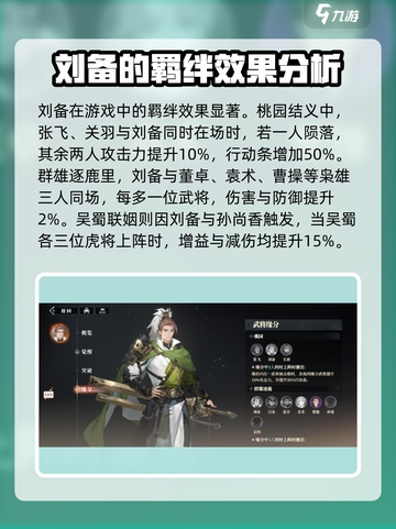 三国志幻想大陆2枭之歌刘备强不强介绍截图6