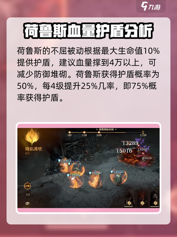 龙息神寂：哥布林据点打法攻略🔥🎮截图3