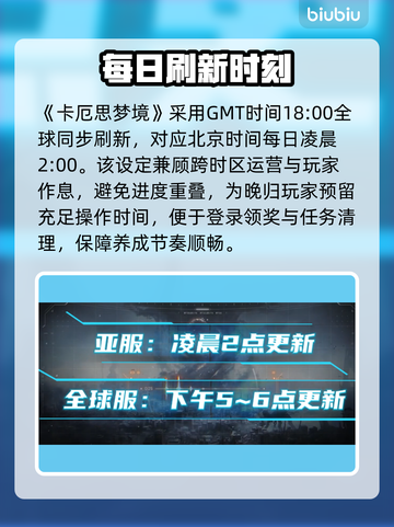 卡厄思梦境刷新时间大揭秘！⏰💥截图2