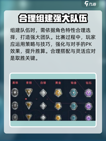 无畏契约手游怎么打擂台介绍截图4