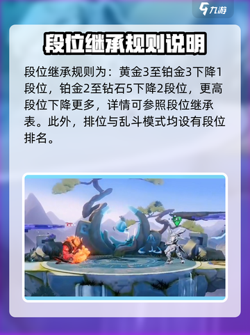 星之破晓赛季机制介绍介绍截图4