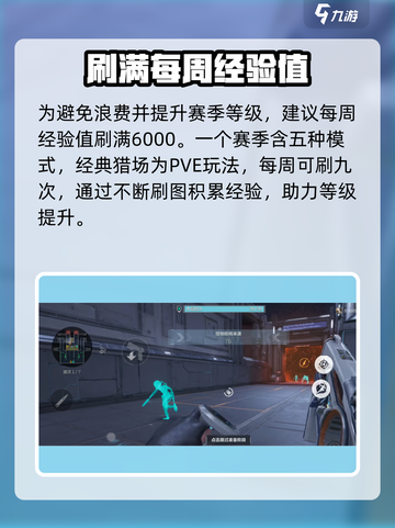 逆战未来赛季等级怎么升介绍截图3