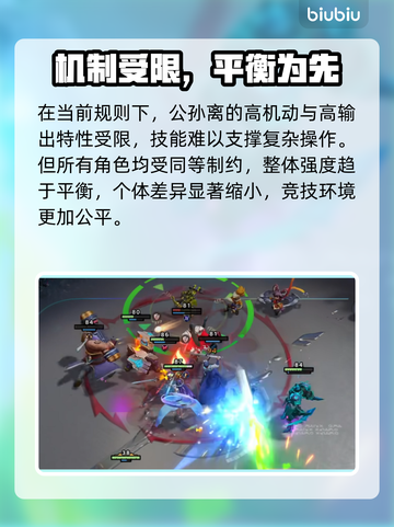 【王者】公孙离逆天改命🔥6元解锁战神截图4